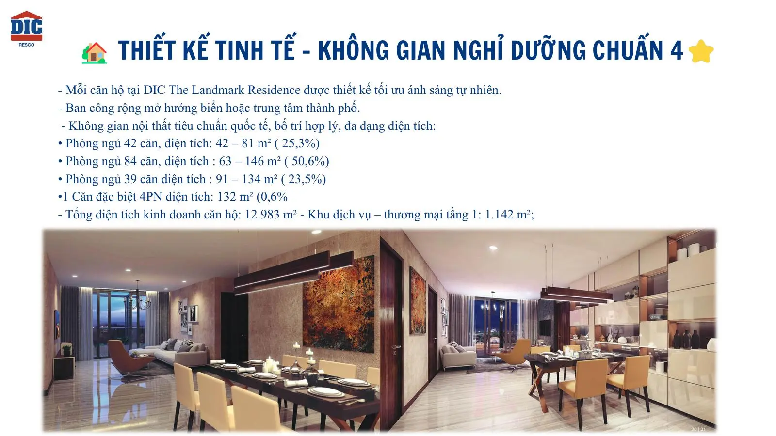 Căn hộ 2PN - Landmark Vũng Tàu DIC Star