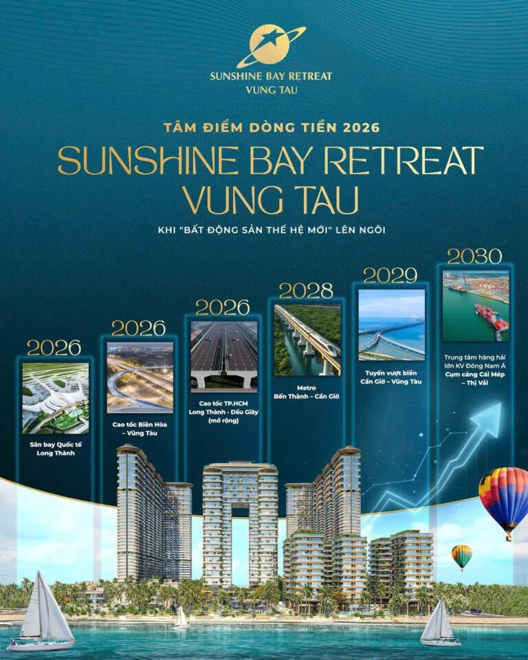Sunshine Bay Retreat Vung Tau: “Tâm Chấn” Đầu Tư Bất Động Sản Thế Hệ Mới 2026