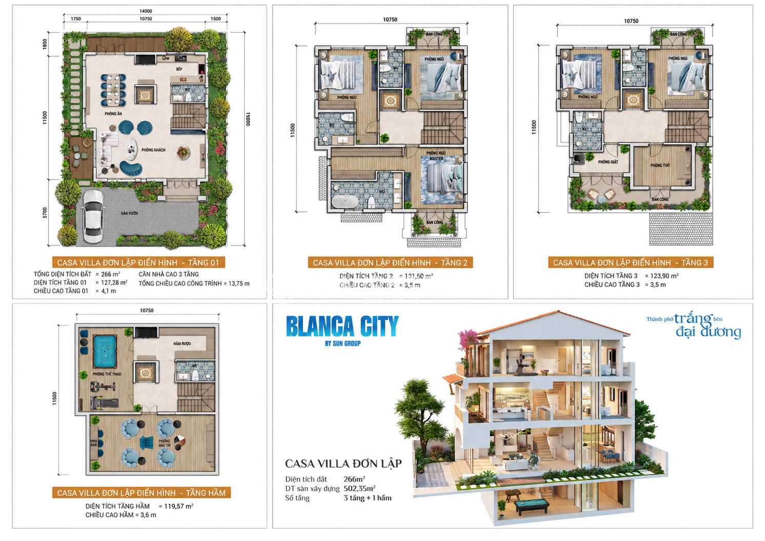 Casa Villa Đơn Lập - Sun Blanca City Vũng Tàu